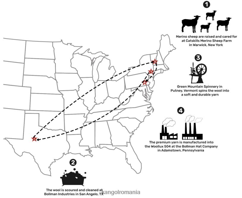 articole pentru cap | Kangol unisex negru usa woollux 504 - editie limitata 0VJ20111